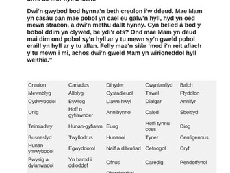 "LLYFR GLAS NEBO" Taflen Adoygu ar gyfer Arholiad TGAU