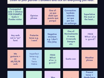 GCSE Spanish Complex Structure Bingo