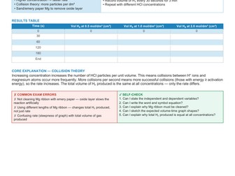 AQA GCSE Chemistry- Required Practicals Summary Cards