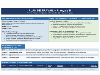 Plan de Travail -Partage de la planète (IBDP )-French B SL