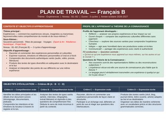 Plan de Travail- Expéreinces -IBDP-French B SL
