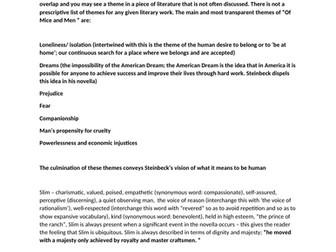 Ambitious Vocabulary for studying "Of Mice and Men" GCSE ENGLISH LITERAUTRE