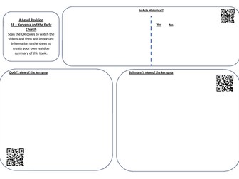 Eduqas Religious Studies A Level Video Summary Sheet with QR codes (Christianity - 1E)
