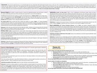 Eduqas A Level Religious Studies: Christianity 2C (Atonement) Mindmap