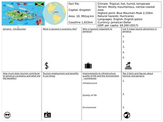 Jamaica GCSE case study research worksheet