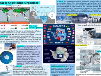 Knowledge Organiser KS3: Antarctica/Frozen Planet topic