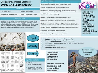 Knowledge Organiser KS3: Waste and Sustainability topic