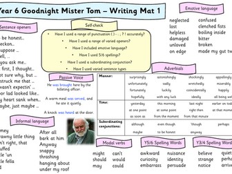 Goodnight Mister Tom Word Mat