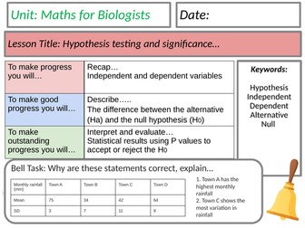 A Level Biology: Hypothesis testing and significance