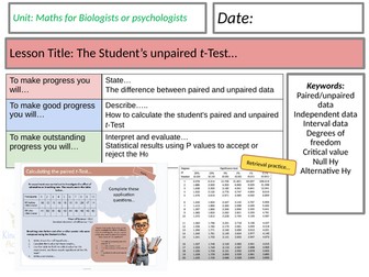 A Level Biology: Unpaired t-test (Statistical Testing & Significance)