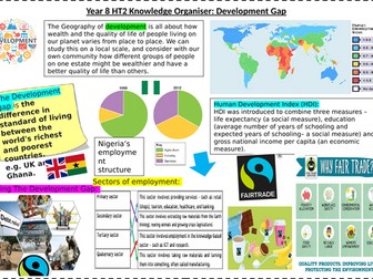 Knowledge Organiser KS3: Development topic