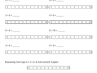Addition differentiated