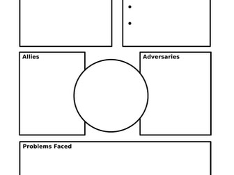 Character Profile- for guided or private reading