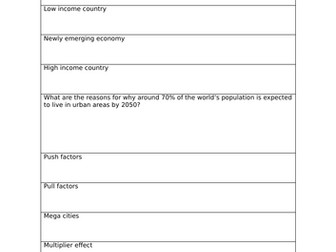 GCSE AQA Geography - Unit 2A Urbanisation