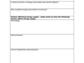 GCSE AQA Geography - Unit 2C Resource Management