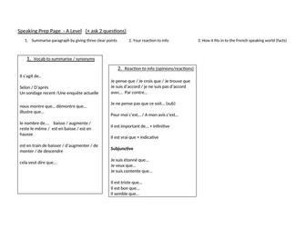 A-Level French Photocard Prep Sheet