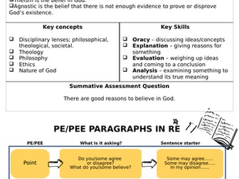 RE Y7 Scheme Belief in God