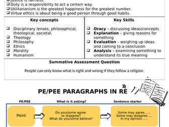 RE Y7 Scheme How do we know right and wrong?