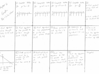 Maths GCSE Higher Ch 6 Reviison Mat