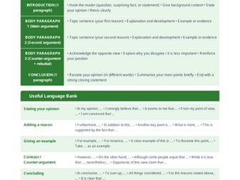 Opinion Essay Writing Frame Writing Worksheet | B1–B2 |