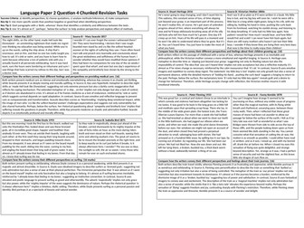 AQA Language Paper 2 Question 4 perspectives bitesize revision tasks