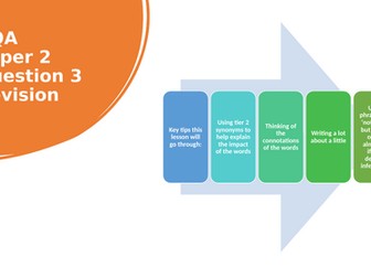 AQA Language Paper 2 Question 3 developing inferences