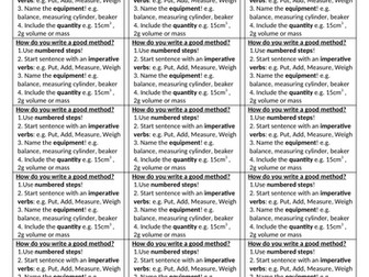 How to write a scientific method sticker