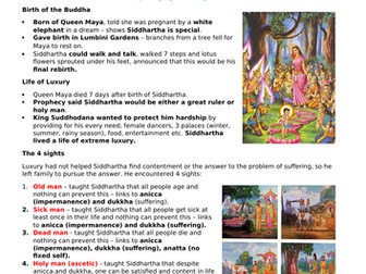 GCSE RS Buddhism Beliefs, Teachings & Practices FULL Revision Notes