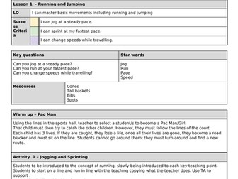 Primary PE Scheme of Work
