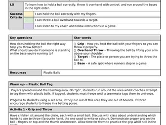 Year 3 and 4 Net and Wall Games SOW