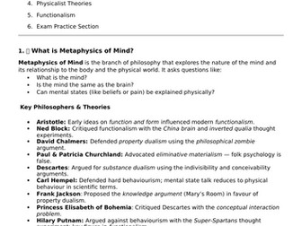 AQA A-Level Philosophy Metaphysics of Mind Revision Workbook