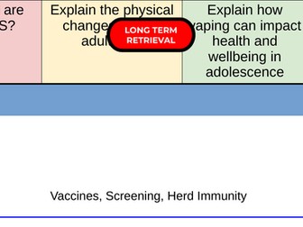 BTEC AAQ Unit 1 Lesson Resources