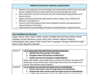 Anglo - Saxon - History Planning Pack