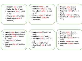 Flashcards - tenses in spanish