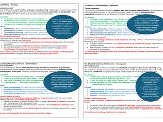 A Christmas Carol - Supernatural KO - HA