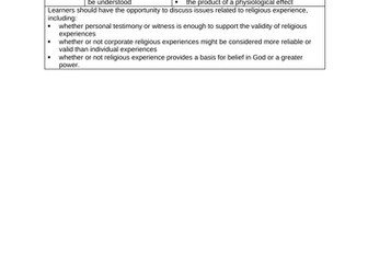 Religious Experiences Lessons