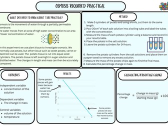 Combined Science - Biology Paper 1 Required Practical Summary Sheets