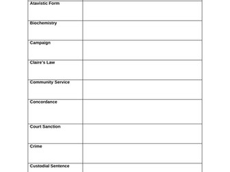 Criminology Unit 1 and 2 Key terms