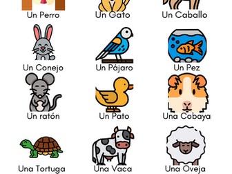 Las Mascotas/Pets Dobble