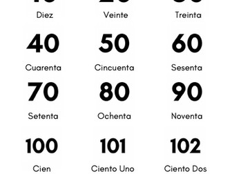 Numeros/Numbers Dobble