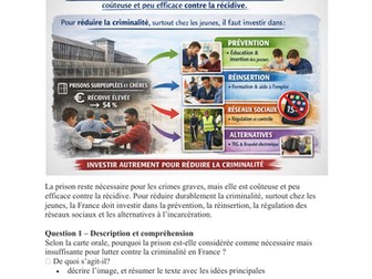 Carte Orale: La criminalité, la jeunesse et les sanctions en France