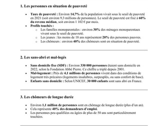 Les marginalisés en France
