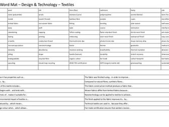 Design and Technology Textiles word mat