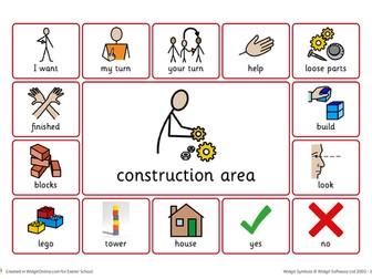 Construction area communication board- Widgit