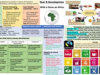 Knowledge Organiser KS3: Development topic 2