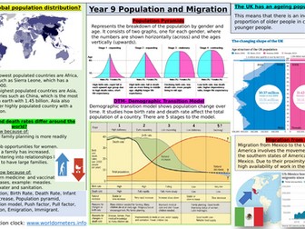 Knowledge Organiser KS3: Population and Migration topic
