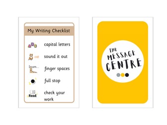 Writing Checklist IKEA Frames Display Posters