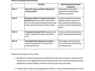 KS3/KS4 Speed=distance/time Problem Solving Activity