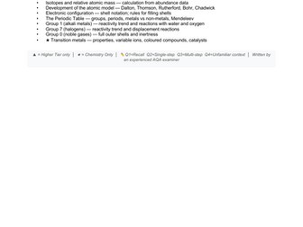 AQA GCSE Chemistry Atomic Structure and The Periodic Table- Complete Exam Revision Pack