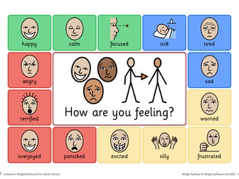 How are you feeling? Widgit poster